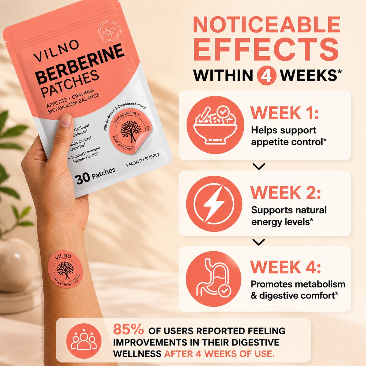 SlimControl Berberine Herbal Patches for Appetite Support