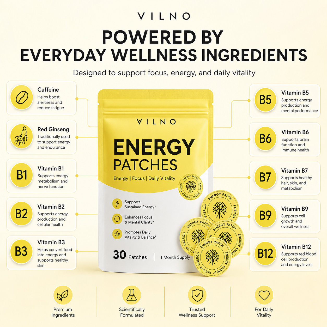 Energy Wellness Patches – B12, Caffeine & Red Ginseng