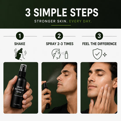 Skin Revival Spray - Hypochlorous Acid Face Mist