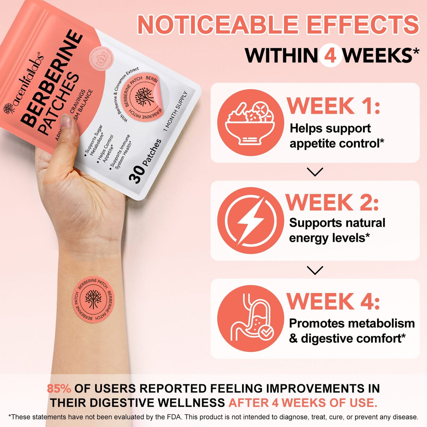 Slim Patch Pro — Herbal Appetite Control & Metabolism Booster