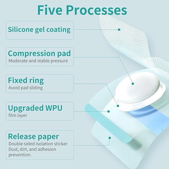 Baby Belly Navel Patches | Waterproof Belly Button Patch with Cotton Pads